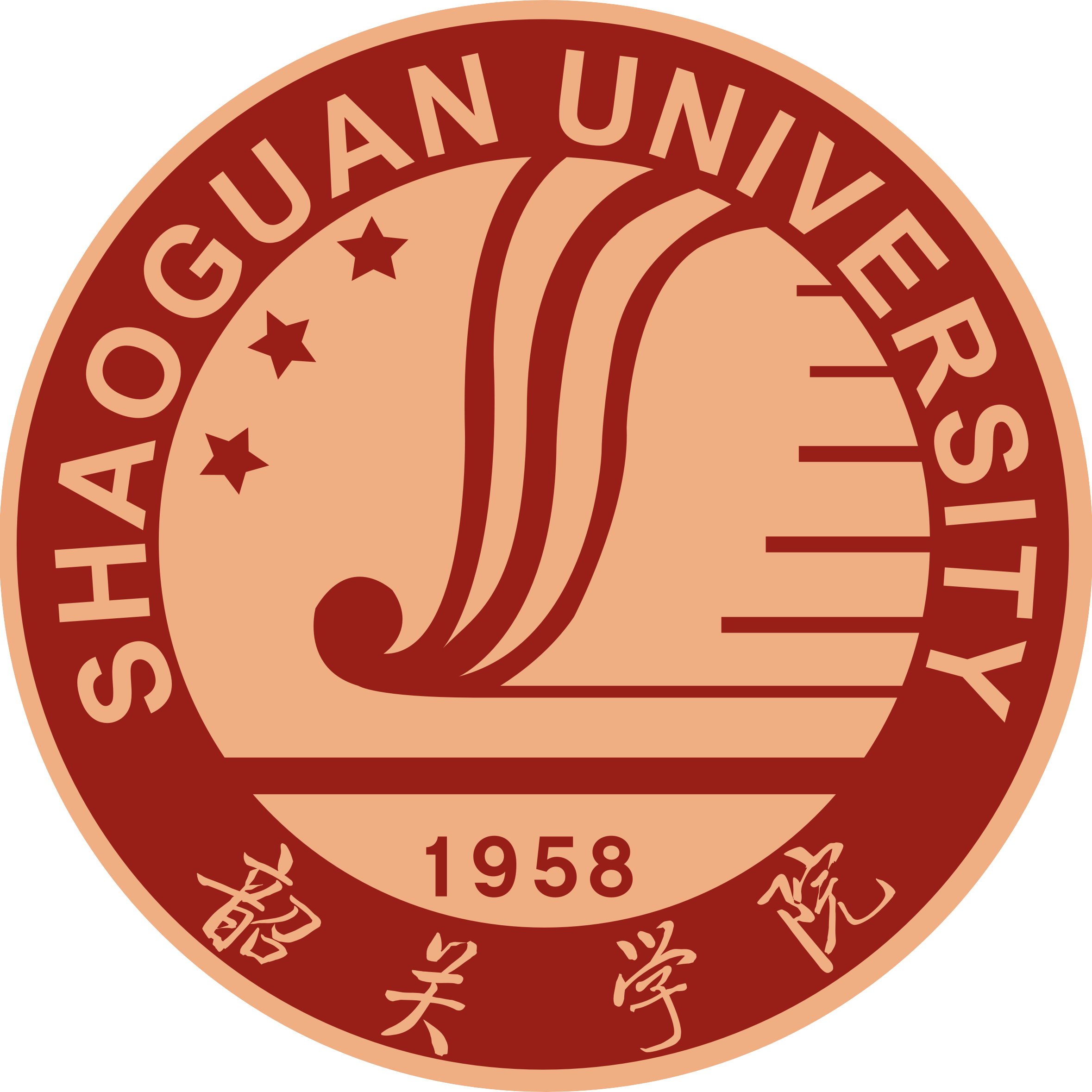 韶关学院